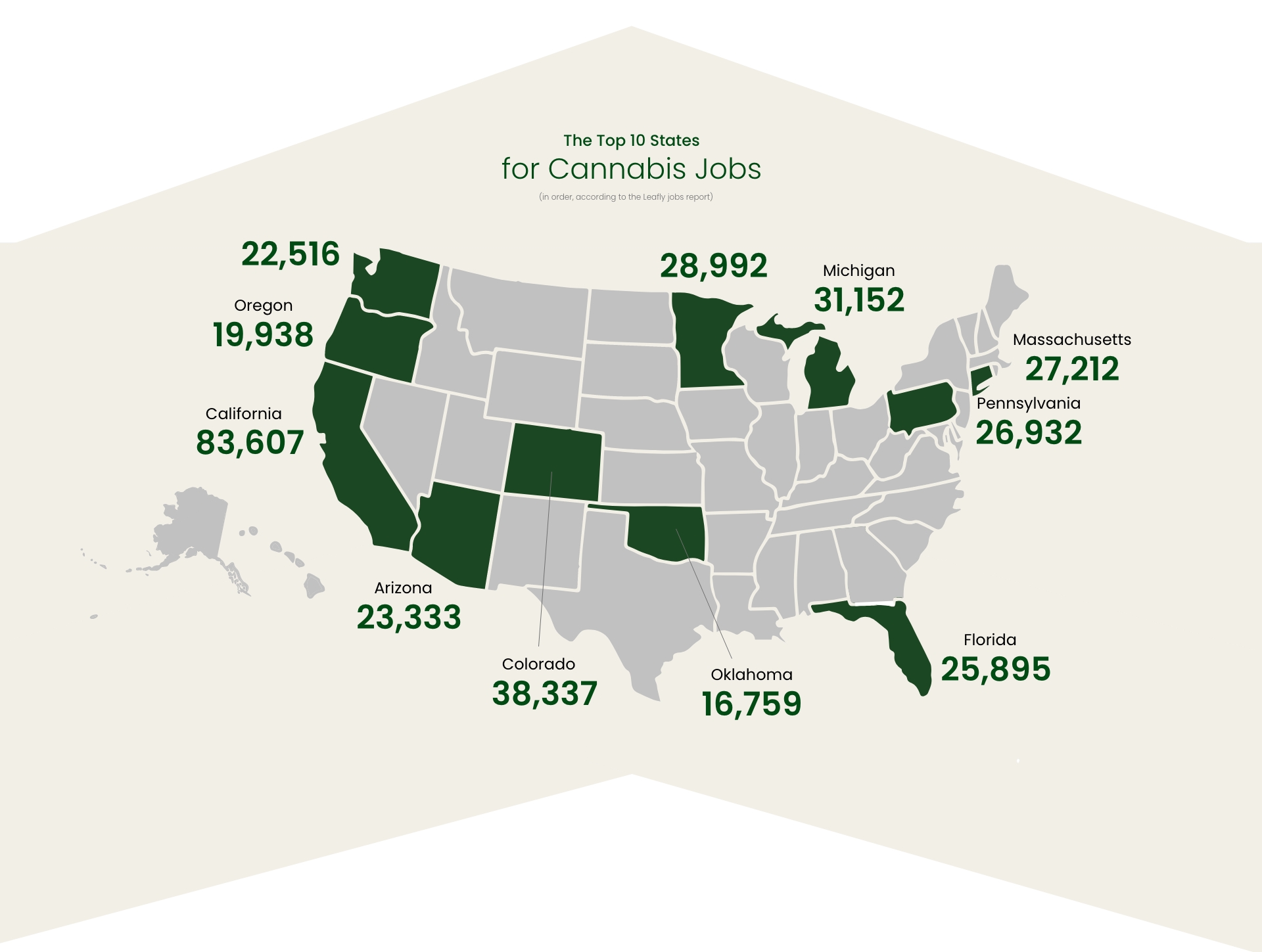 Who works in Cannabis 2