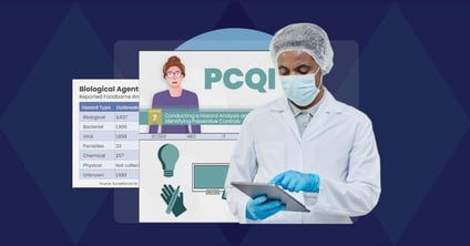 How PCQI Training...